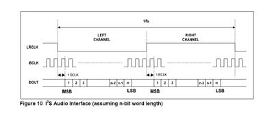 I2S-module-adc-inpage6.jpg