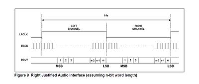 I2S-module-adc-inpage5.jpg